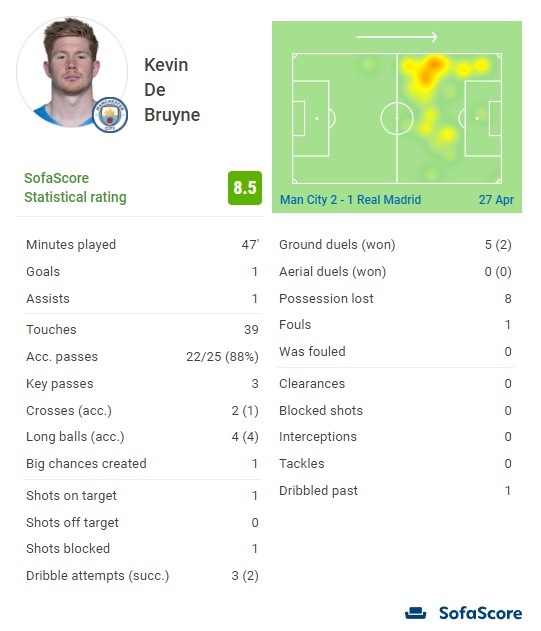 邮报：红军签伊萨克将创英国转会费纪录，但要纽卡签下替代者